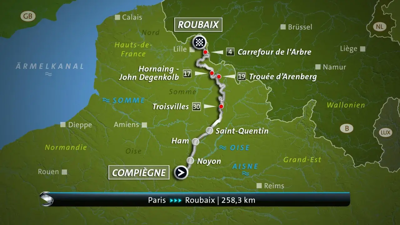 Karte der Paris-Roubaix Strecke von Compiègne nach Roubaix, 258,3 km. Zeigt wichtige Orte wie Trouée d'Arenberg.