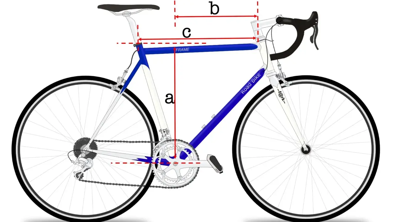 Blau-weiße Rennrad-Rahmengröße mit Maßen a, b, c. Der **stack reach** ist hier visuell dargestellt.
