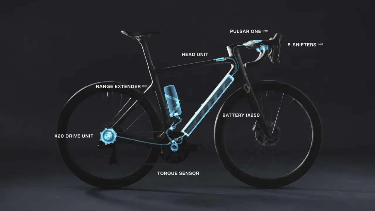 E-Bike-Komponenten im Test: Mahle X20 Drive Unit, Akku, Range Extender und mehr.