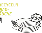 Wir recyceln Fahrradschläuche. Ein aufgerollter Schlauch mit Ventil und Recycling-Symbol.
