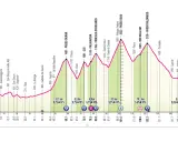 Streckenprofil der 19. Giro-Etappe: Berge, Täler und die Ankunft in Alleghe.
