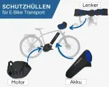 Schutzhüllen für E-Bike Transport: Lenker-, Motor- und Akkuabdeckungen schützen Ihr Rad beim Transport.