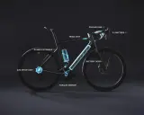 E-Bike-Komponenten im Test: Mahle X20 Drive Unit, Akku, Range Extender und mehr.