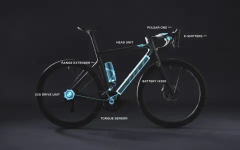 E-Bike-Komponenten im Test: Mahle X20 Drive Unit, Akku, Range Extender und mehr.