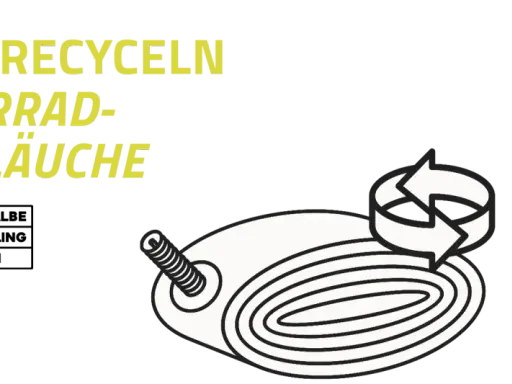 Wir recyceln Fahrradschläuche. Ein aufgerollter Schlauch mit Ventil und Recycling-Symbol.