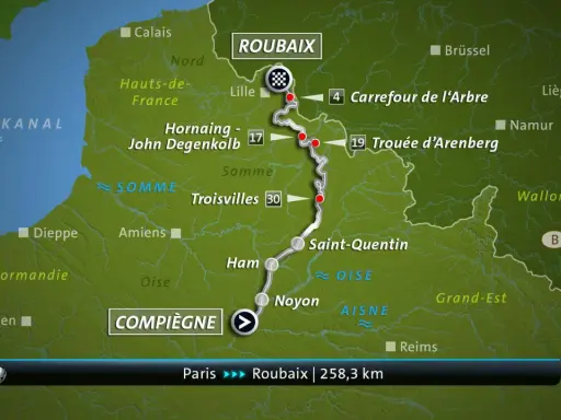 Karte der Paris-Roubaix Strecke von Compiègne nach Roubaix, 258,3 km. Zeigt wichtige Orte wie Trouée d'Arenberg.