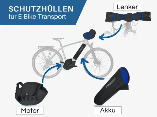 Schutzhüllen für E-Bike Transport: Lenker-, Motor- und Akkuabdeckungen schützen Ihr Rad beim Transport.