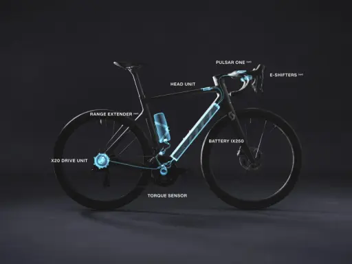 E-Bike-Komponenten im Test: Mahle X20 Drive Unit, Akku, Range Extender und mehr.