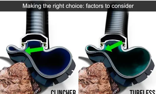 Vergleich von Clincher Reifen und Tubeless-Systemen, die beide auf einen Stein treffen. Der Clincher Reifen zeigt einen Schlauch, der Tubeless-Reifen ist ohne Schlauch.