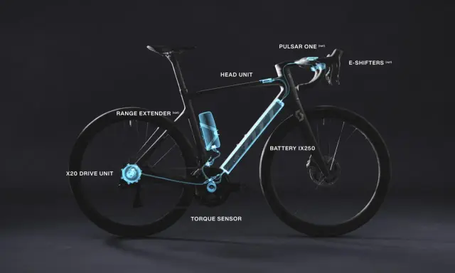 E-Bike-Komponenten im Test: Mahle X20 Drive Unit, Akku, Range Extender und mehr.