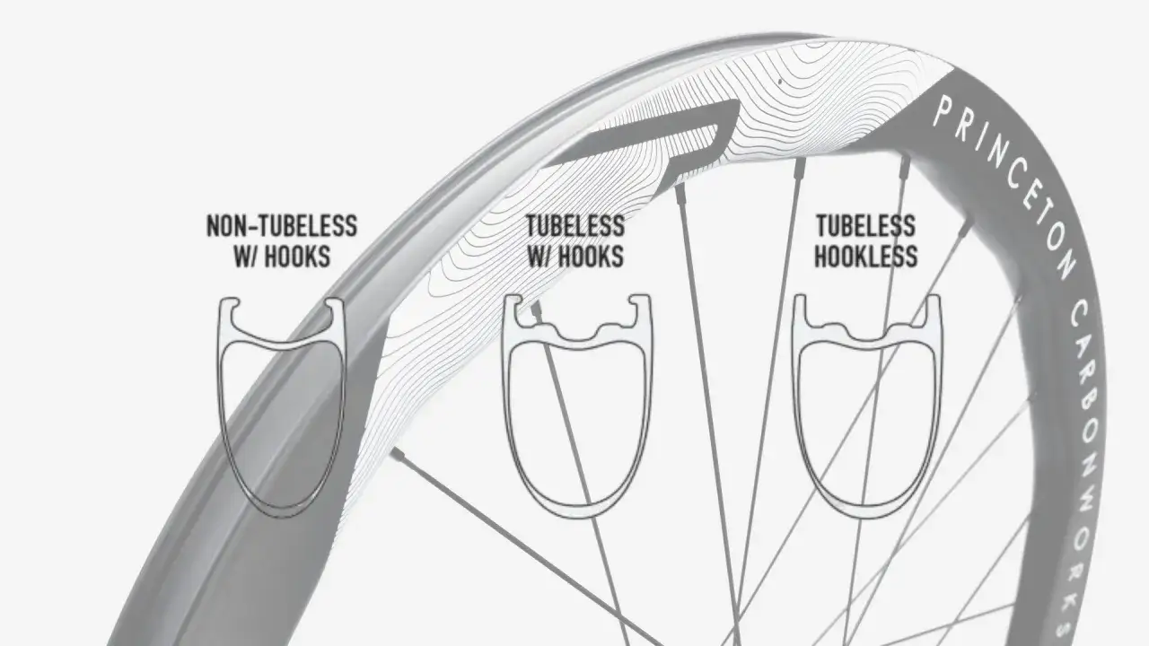 Vergleich von Fahrradfelgen: Non-Tubeless, Tubeless mit Haken und Tubeless Hookless. Die hookless felgen bieten Vorteile.